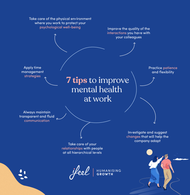 mental health at work