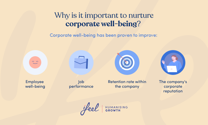 support working parents and boost employee retention